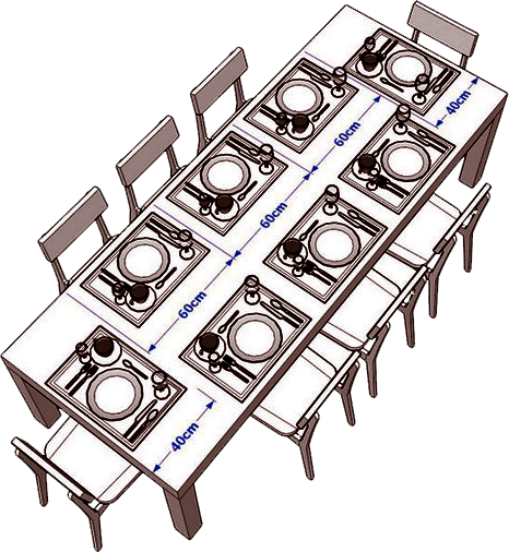 Tischlängenrtechner